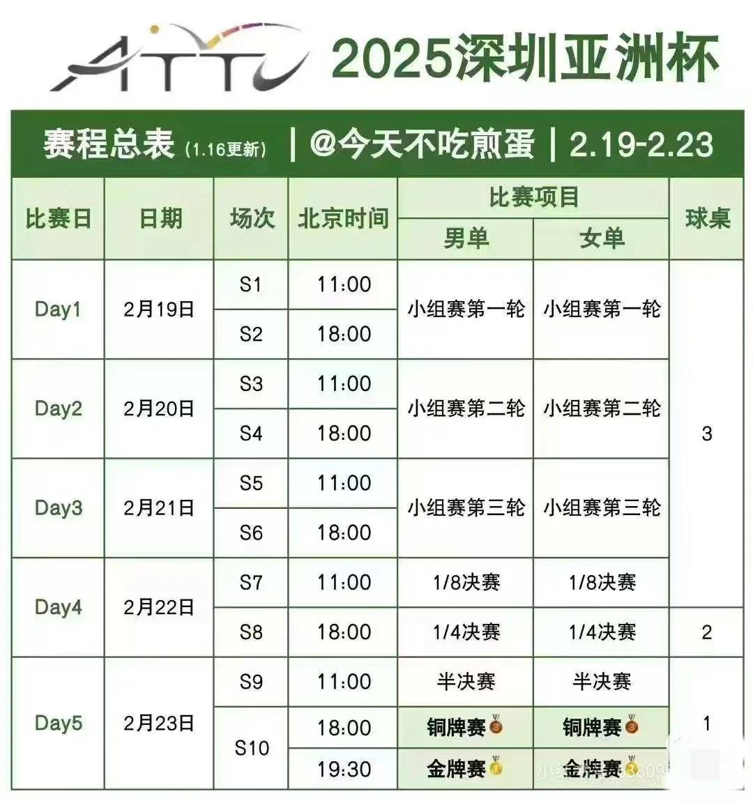 赛事预告：亚洲杯球队决战之时的简单介绍