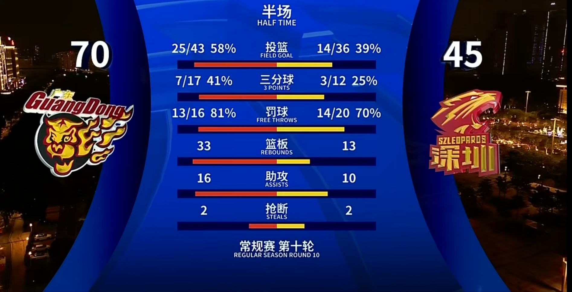 k8凯发体育娱乐-深圳主场击败广州，稳住积分榜位置的简单介绍