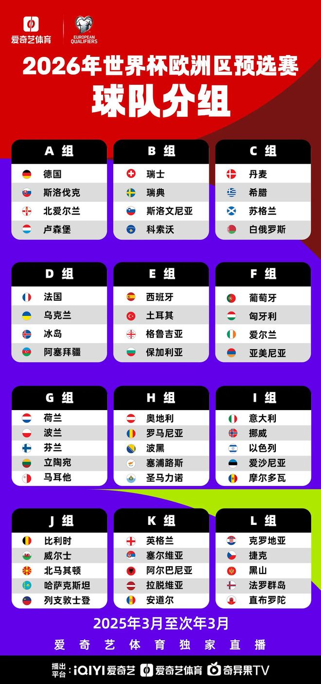 爱尔兰客场挑战瑞士，欧洲预选赛强强对话的简单介绍