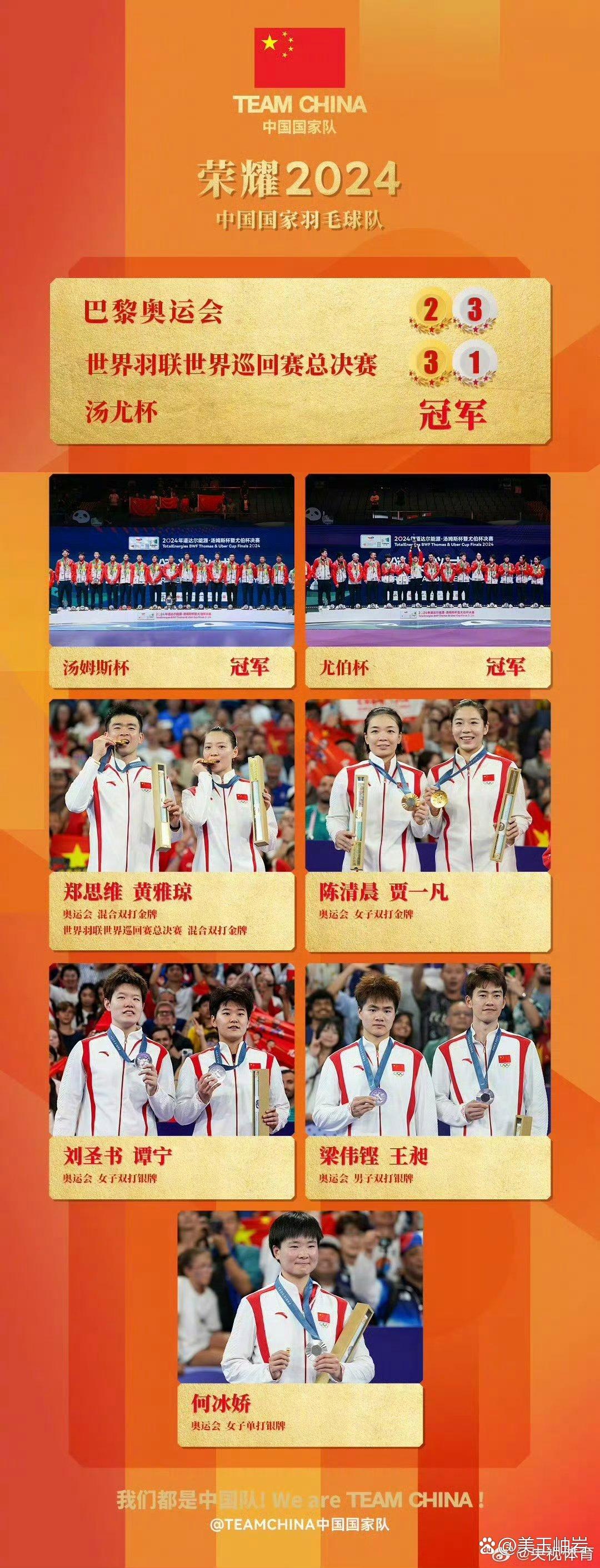 包含国内球队备战积极，为夺冠决心百倍的词条
